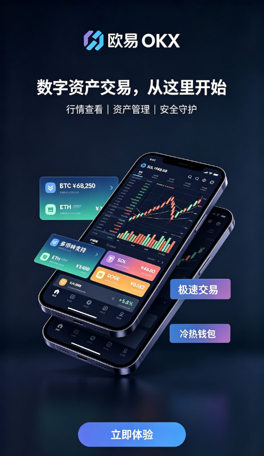 欧交易所app官网登录安全设置配图
